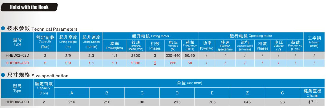 輕便型環鏈電動葫蘆