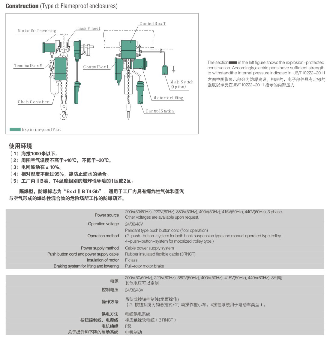 粉塵防爆環鏈電動葫蘆